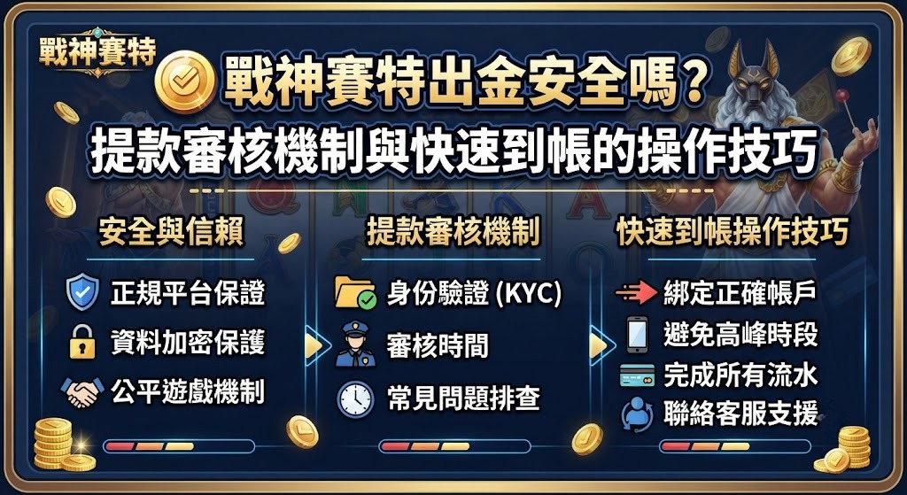 提款審核機制與快速到帳的操作技巧