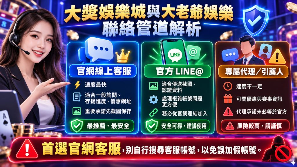 遇到帳戶或出金疑問？先確認官方客服管道，掌握正確的問題處理方式。